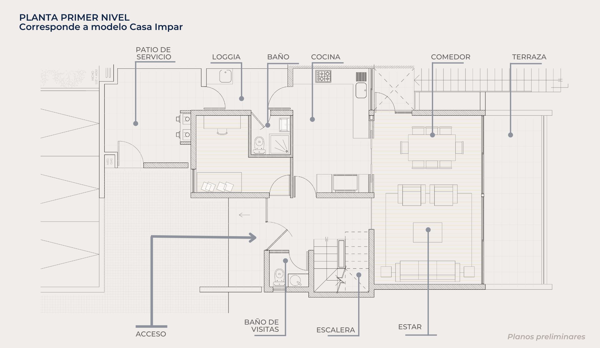 Modelo Casas Impar