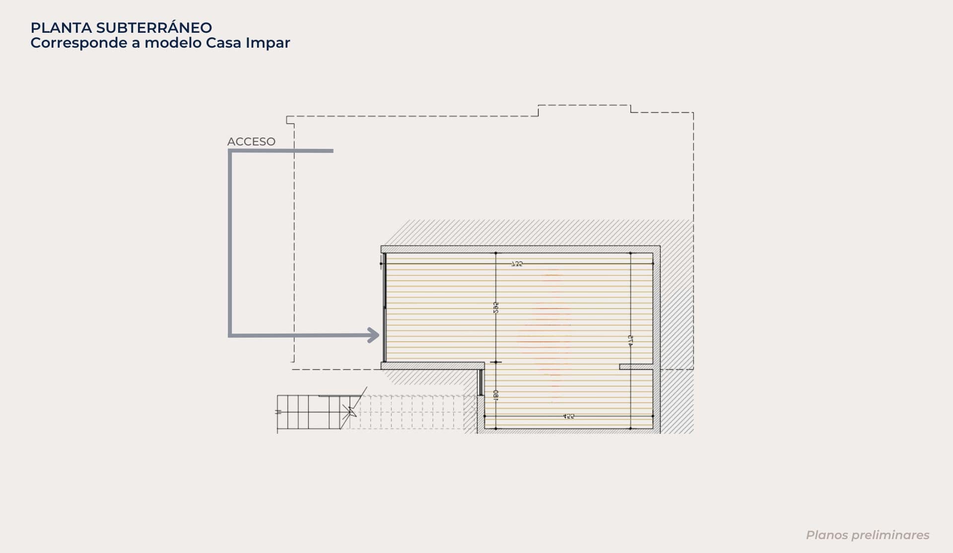 Modelo Casas Impar